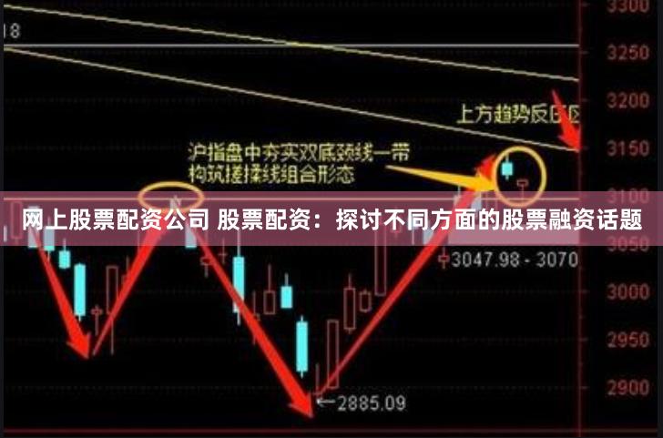 网上股票配资公司 股票配资：探讨不同方面的股票融资话题